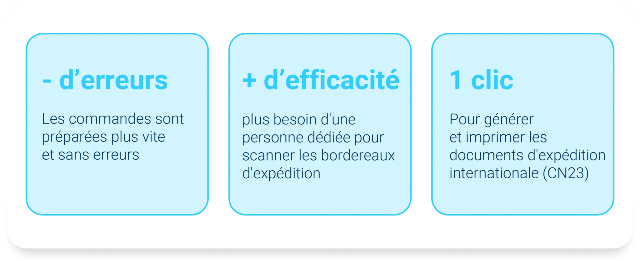 Chiffres clés Les coupons de Saint Pierre