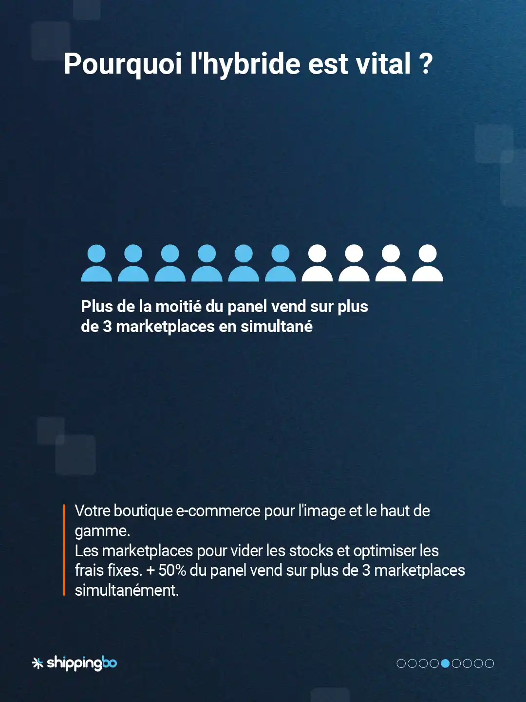 Nombre moyen de marketplaces par marchand actif