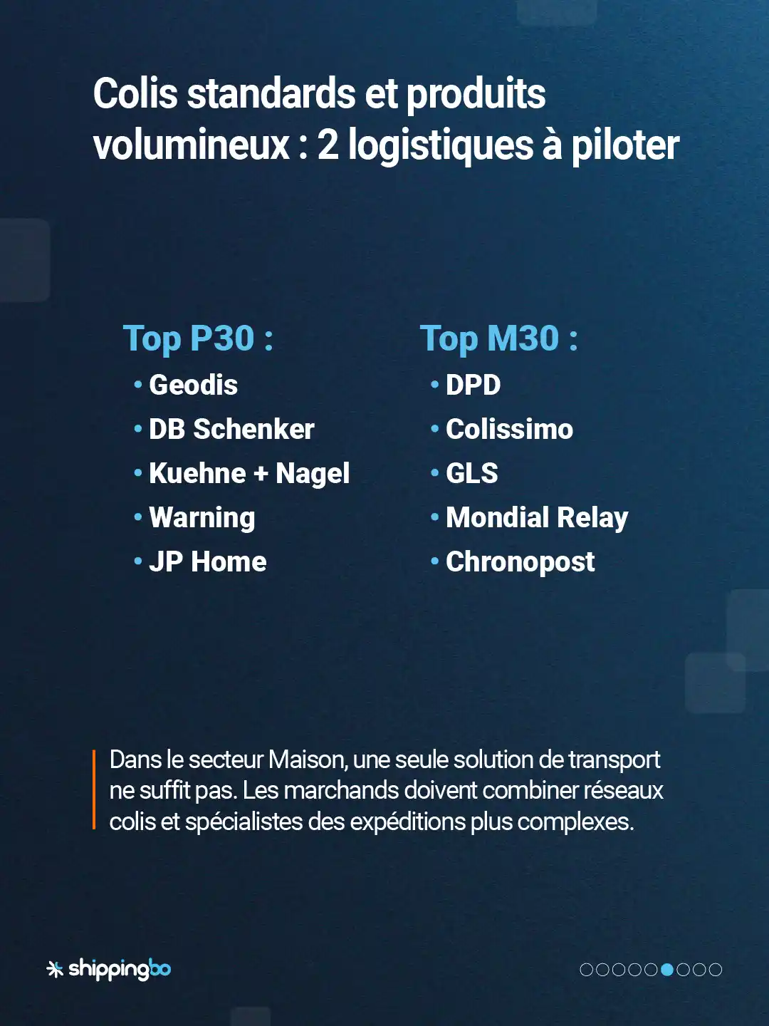 Les marketplaces utilisées dans le secteur maison et décoration