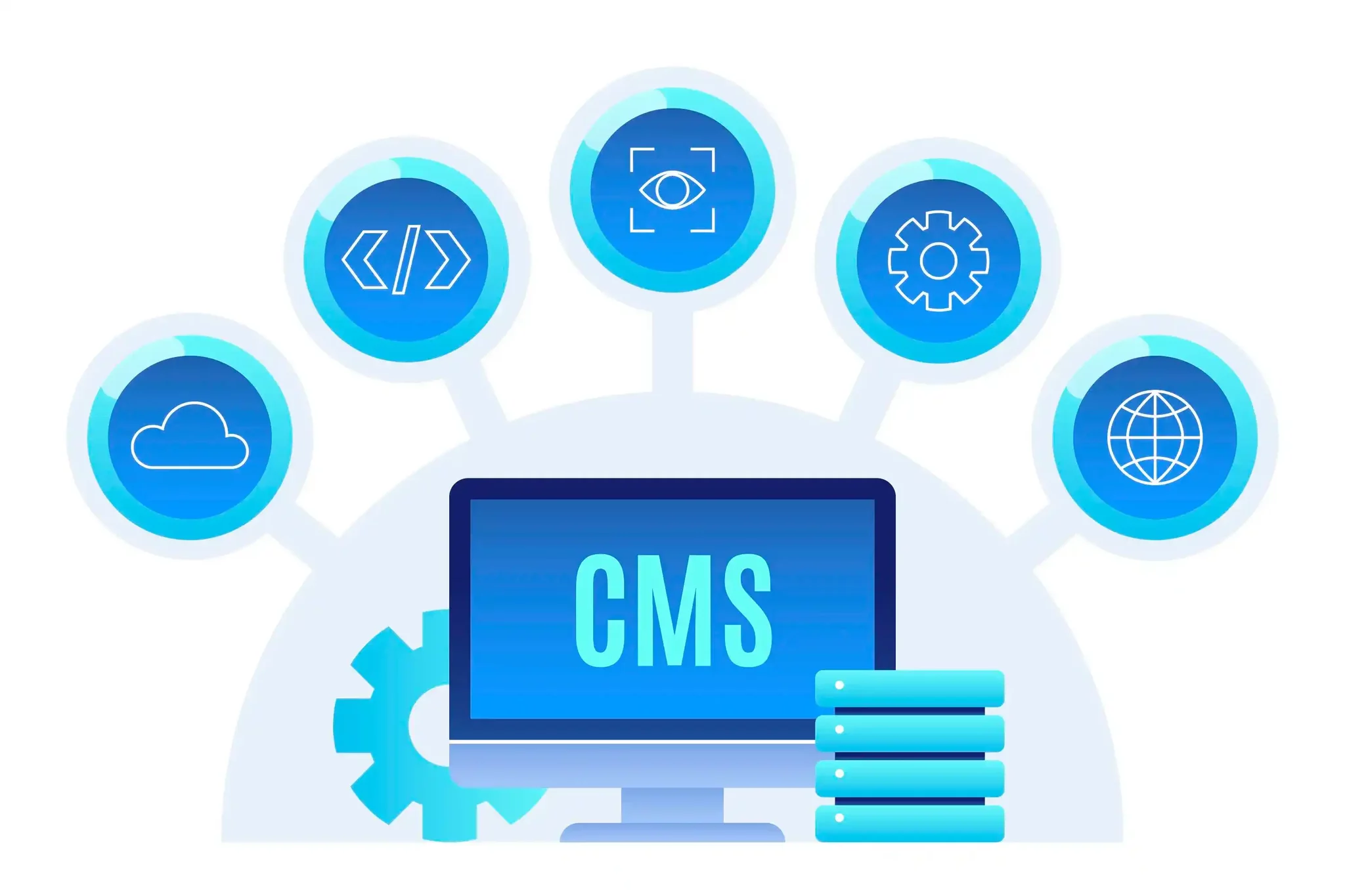 Shopify order picking software and WMS