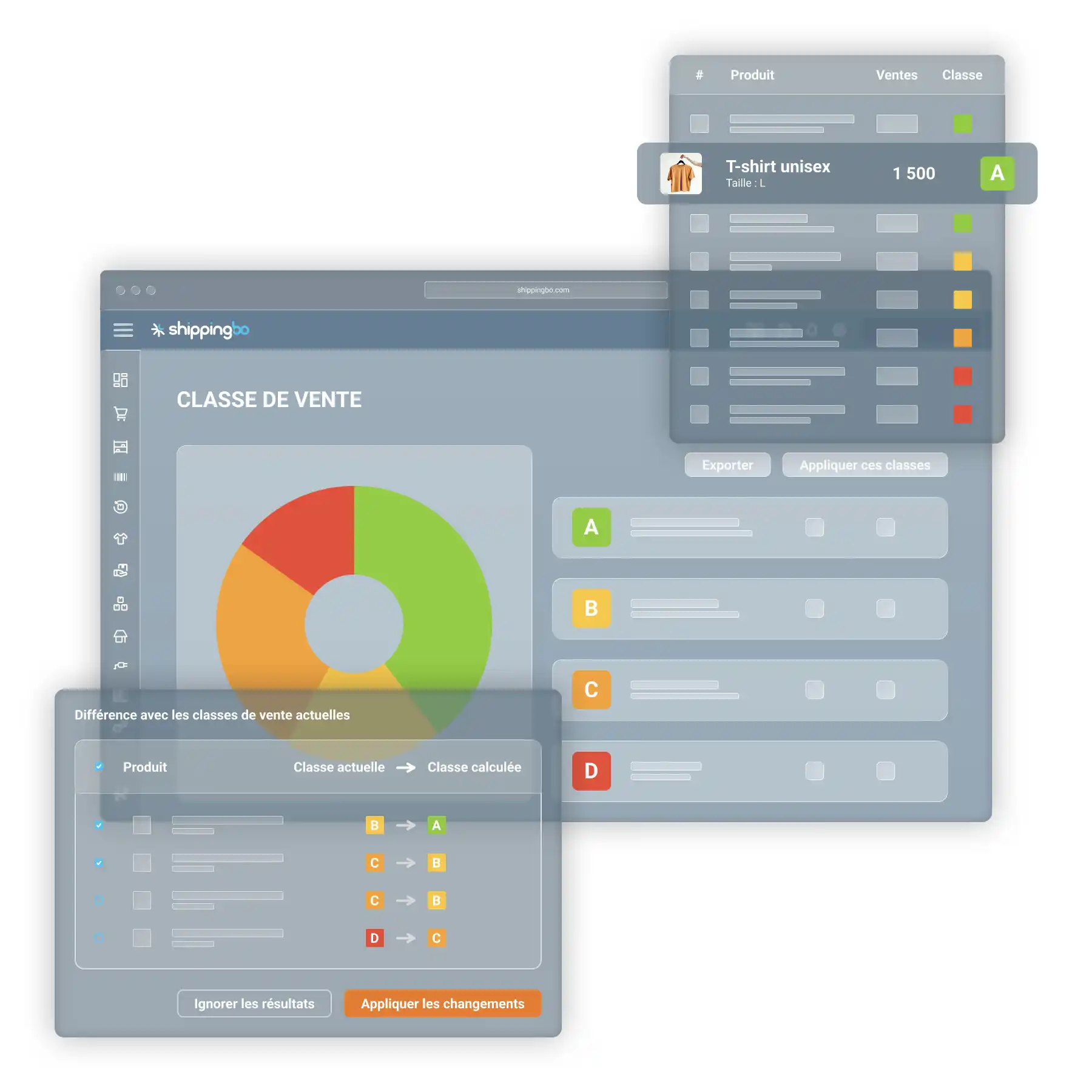 Shippingbo Intelligence: AI product categorization