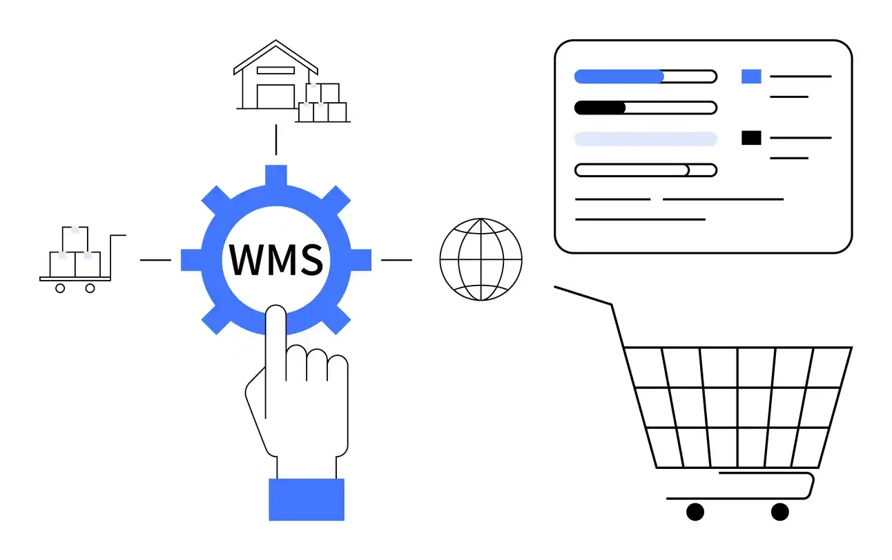 Connecting Prestashop picking software to a WMS