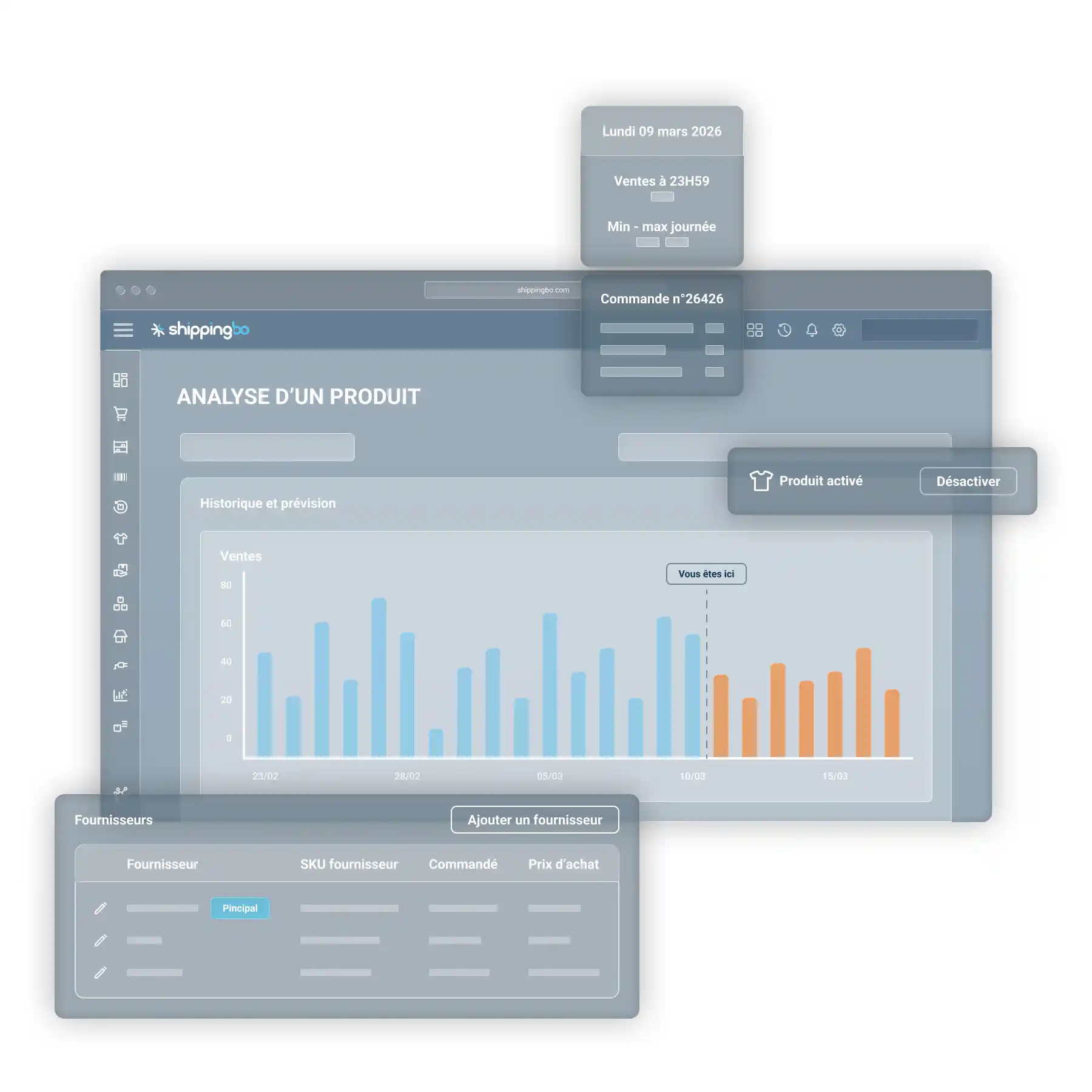 Smart procurement : suggestions d'achat