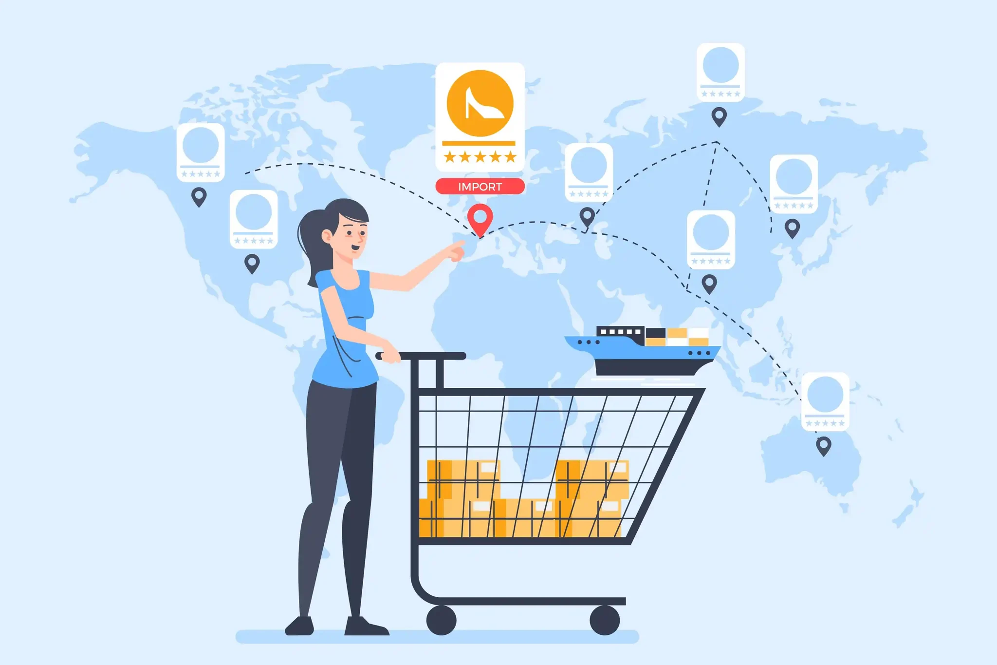 Définition et importance de l'e-commerce ) l'international