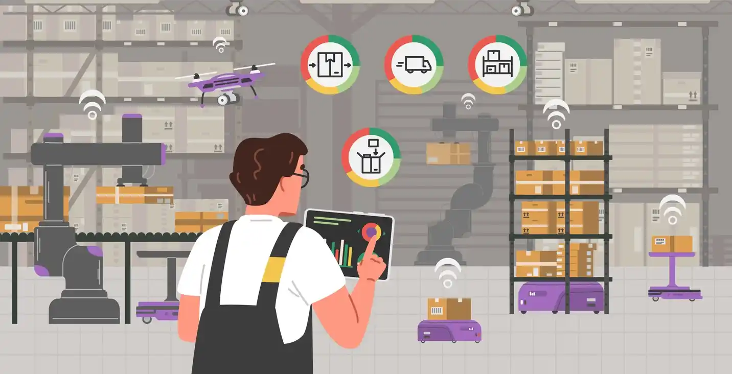 What features does e-commerce warehouse management software offer?