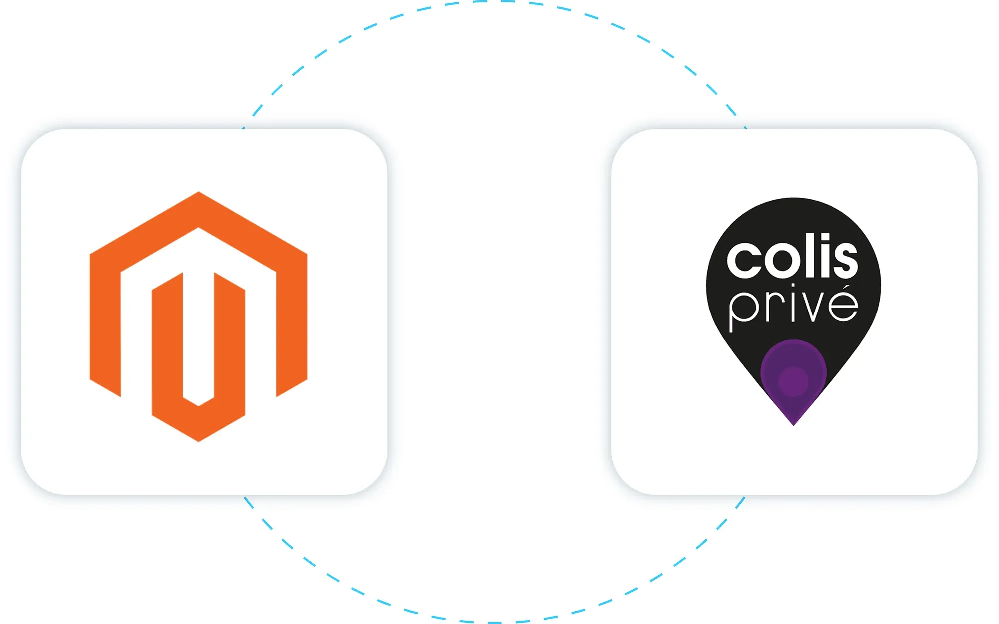 connecter magento colis privé