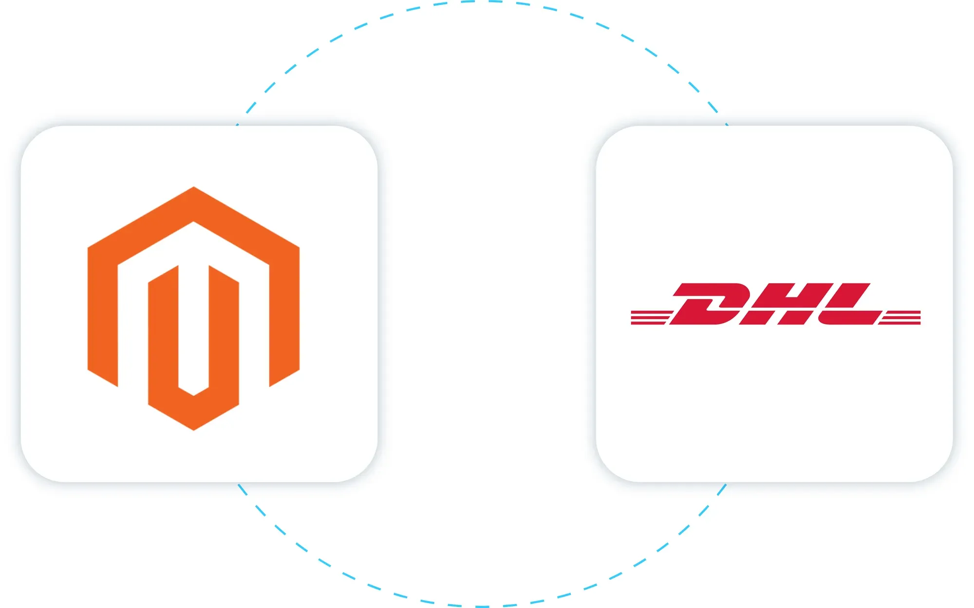 conectar magento dhl