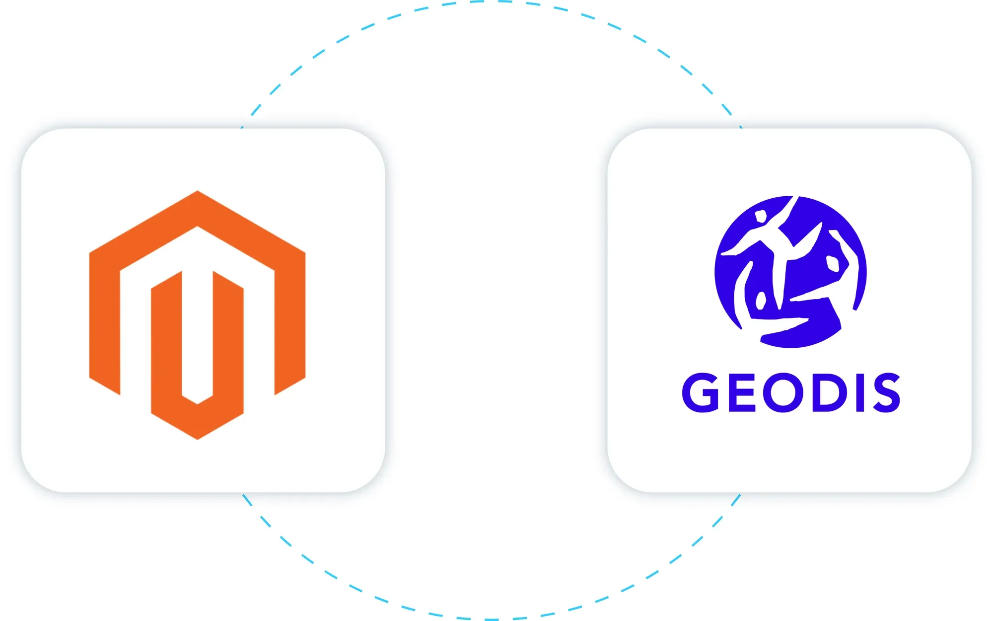 connecter magento geodis