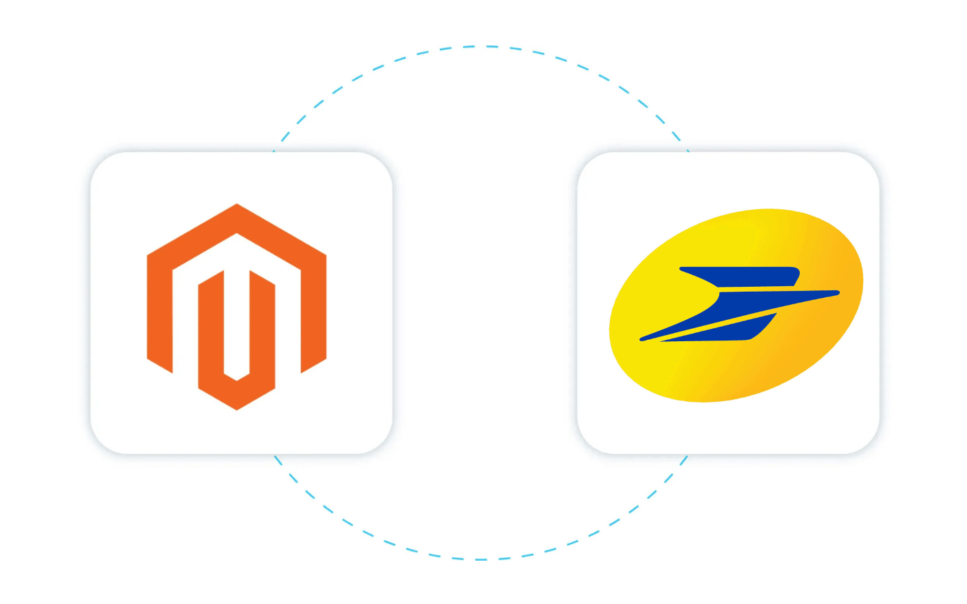 connect magento la poste
