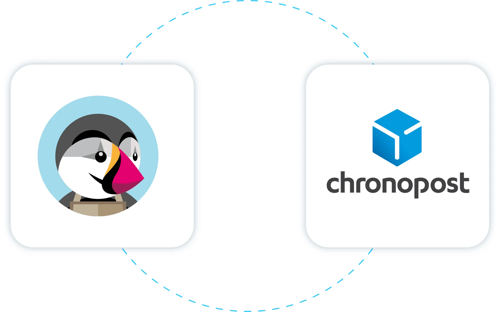 connecter prestashop chronopost