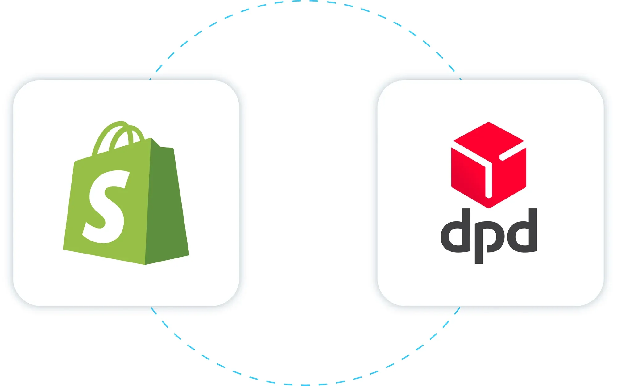 connecter shopify DPD