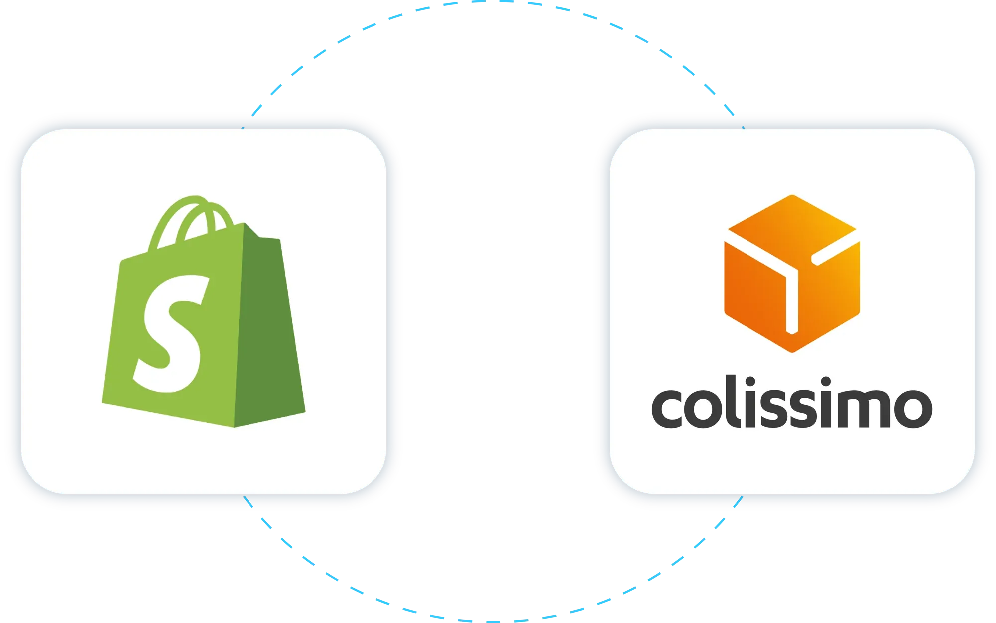 connecter shopify colissimo