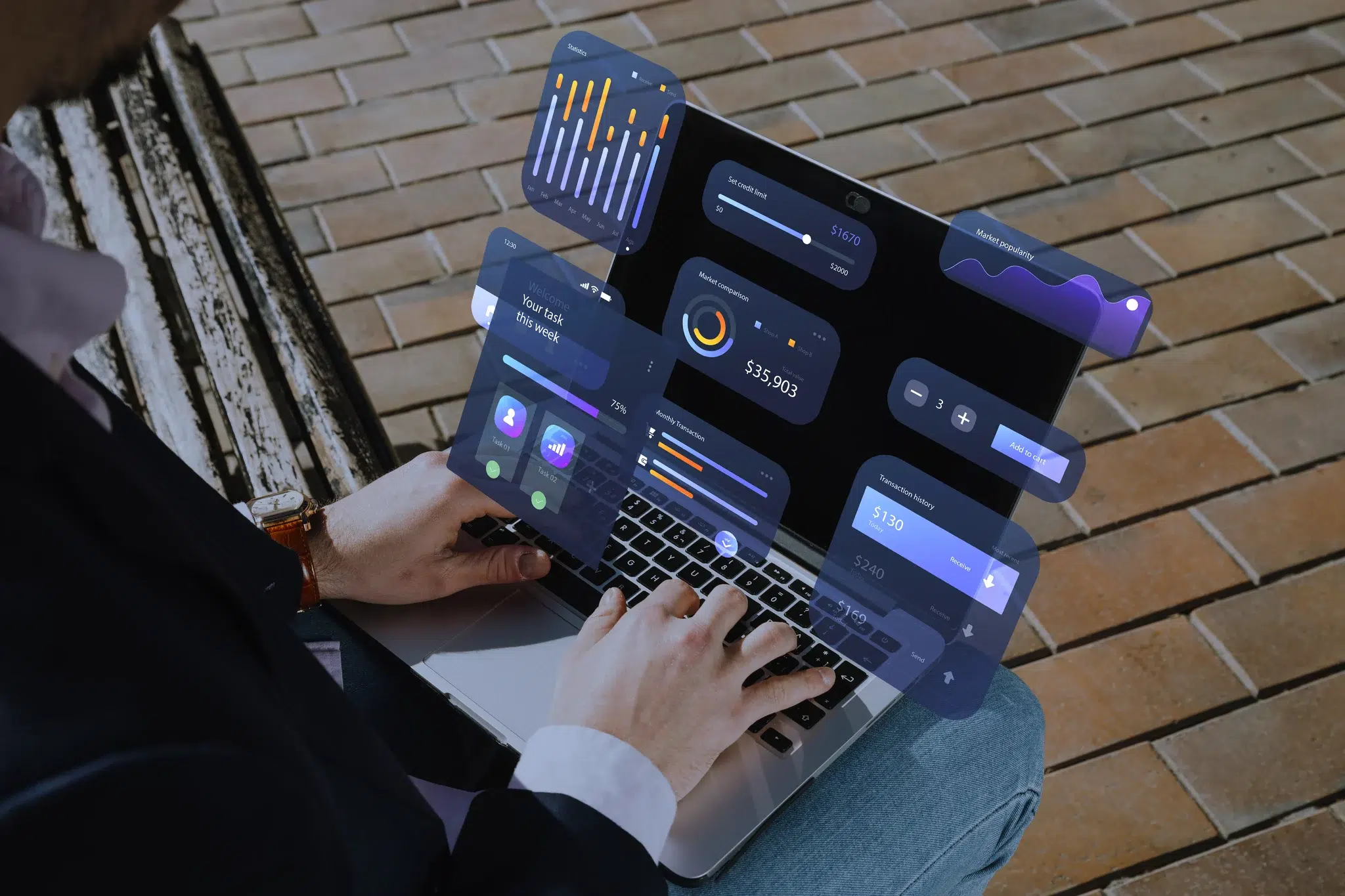 Limites connexion Woocommerce Divalto 