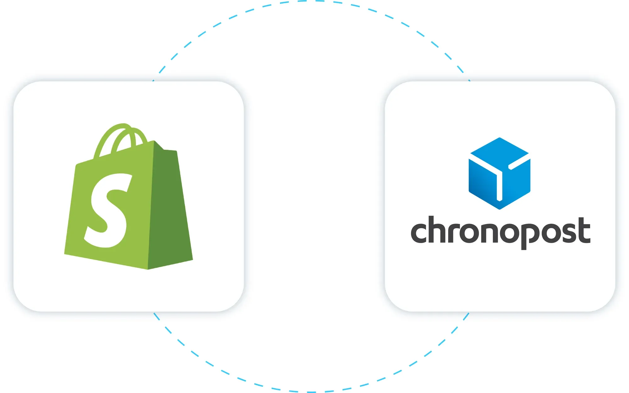 conectar Shopify con Chronopost
