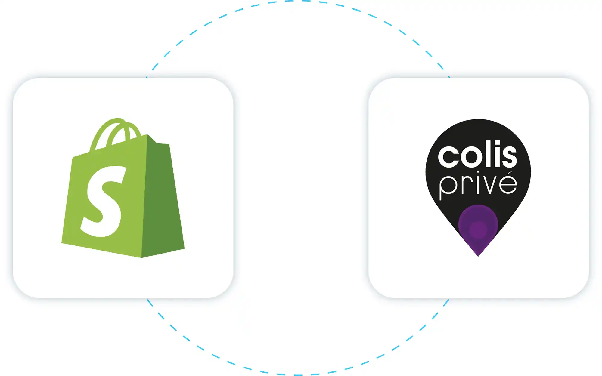 Log in to Shopify Colis Privé