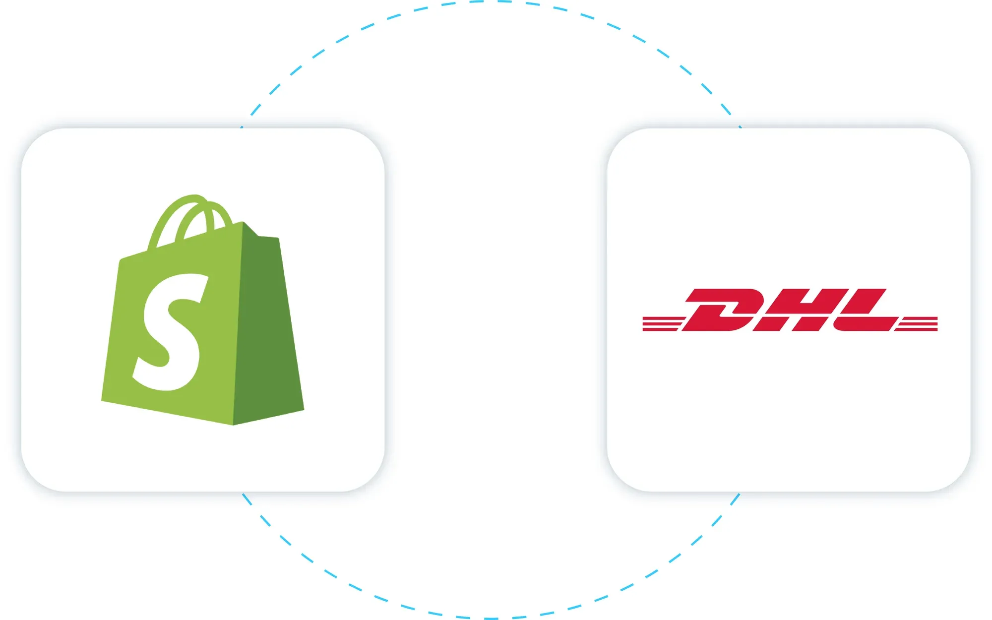 conectar Shopify con DHL