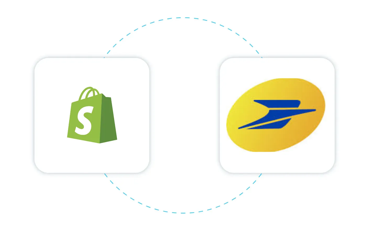Connect Shopify to La Poste