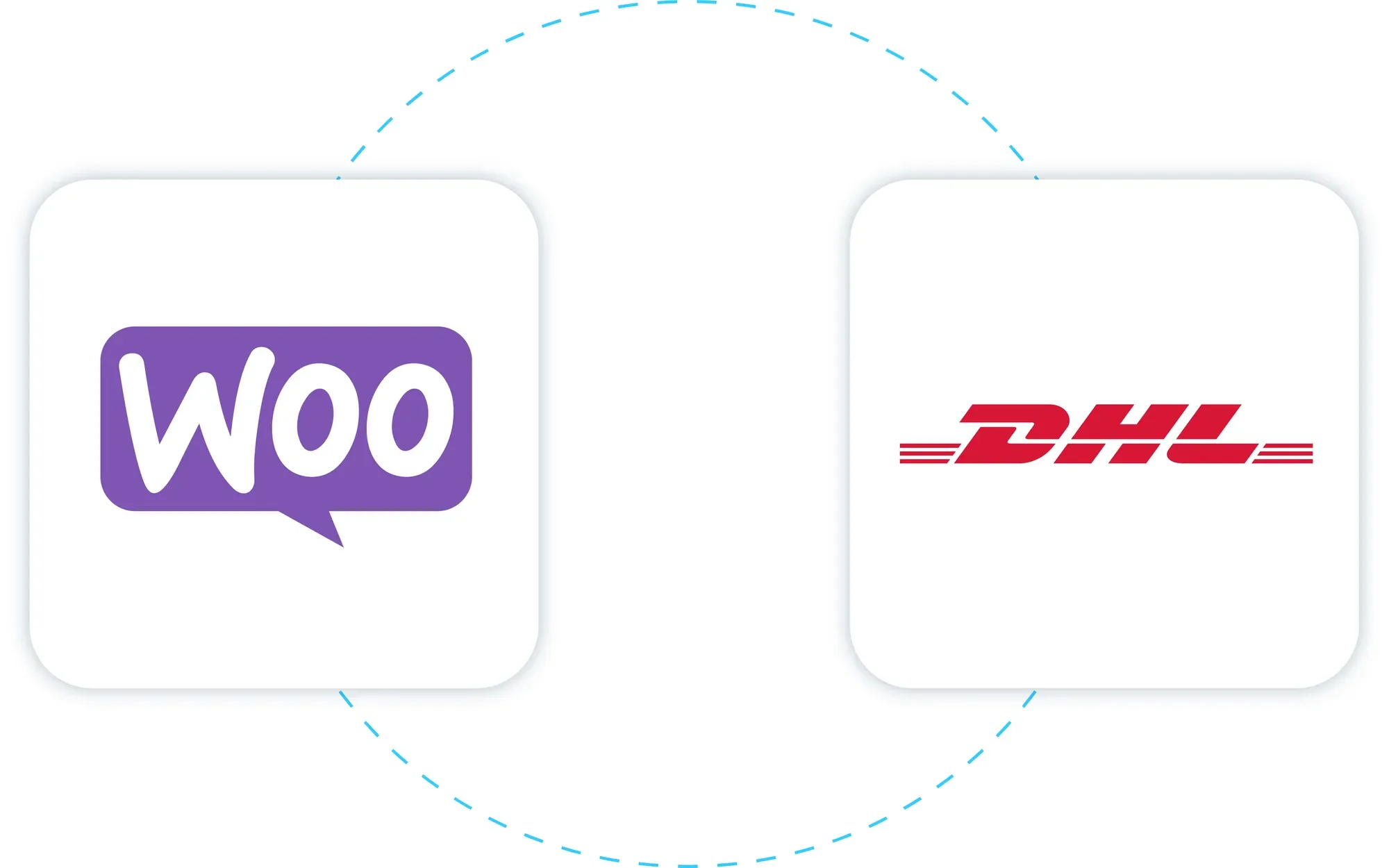 connecter woocommerce dhl