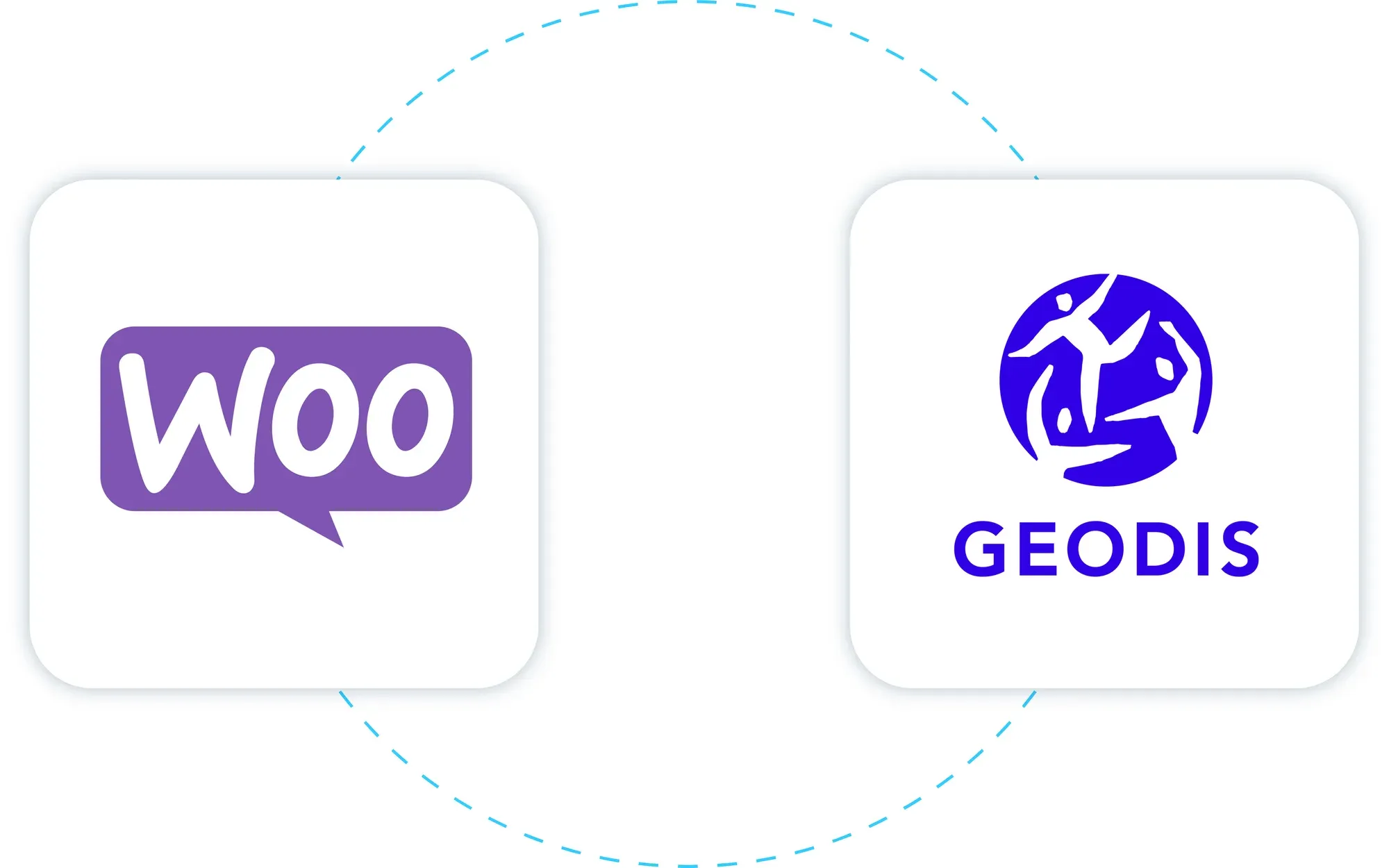 Connect WooCommerce to Geodis