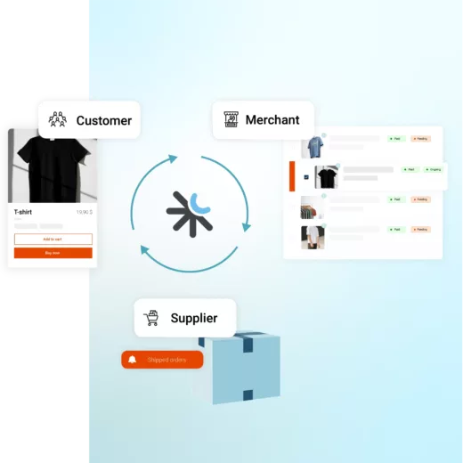 Sell dropshipped