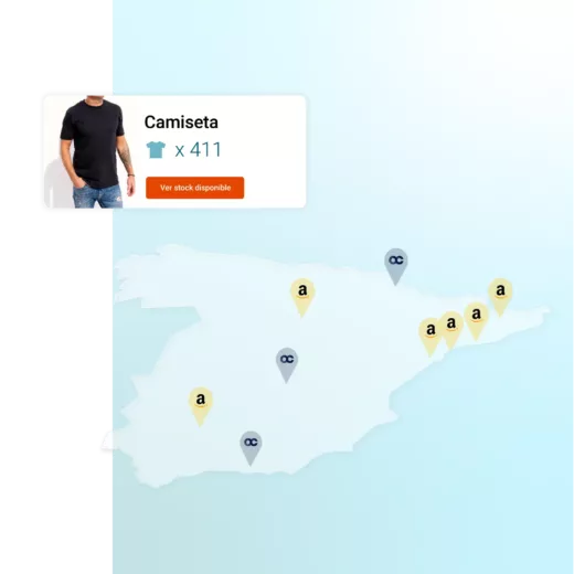Supervisar el cumplimiento del mercado