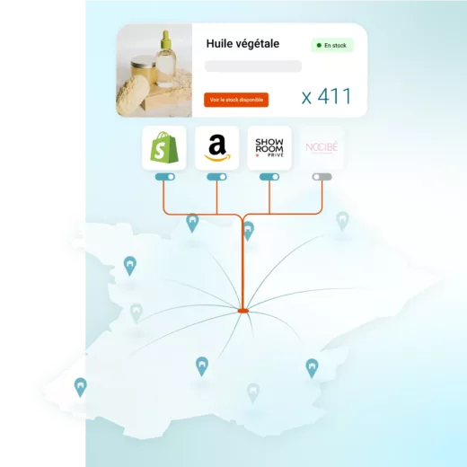 Gestion de stock multi-entrepôts