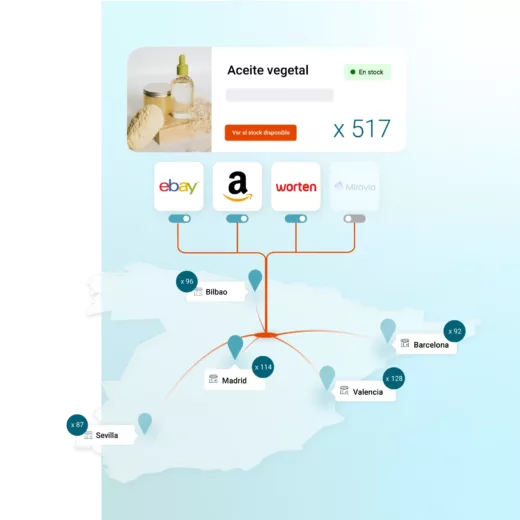 Vender en phygital