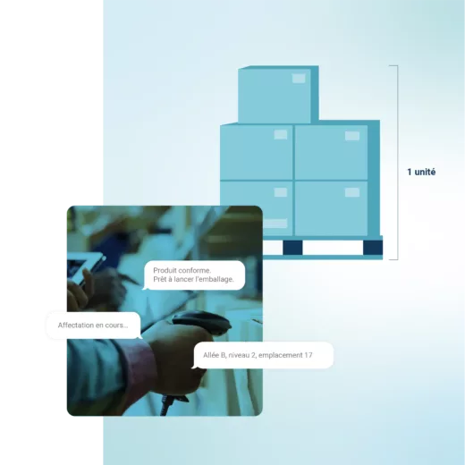 B2B process