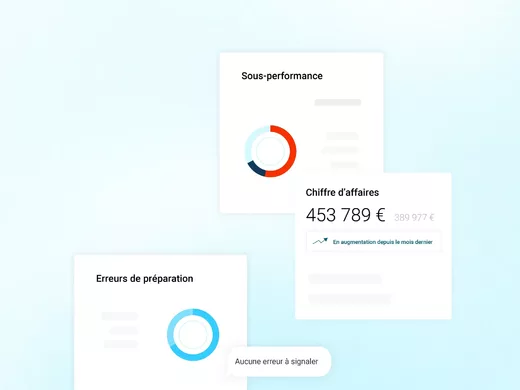 Dashboard e-commerce