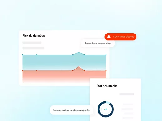 Dashboard e-commerce