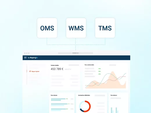 Dashboard e-commerce