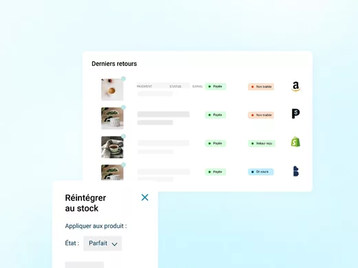 ABC method for inventory management