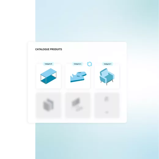 ABC method for inventory management