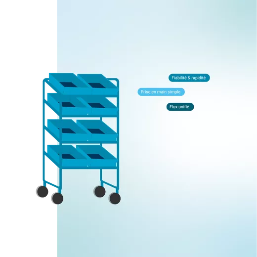 Mobile apiary