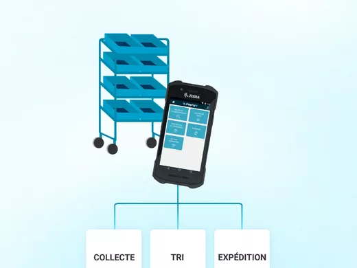 Mobile apiary