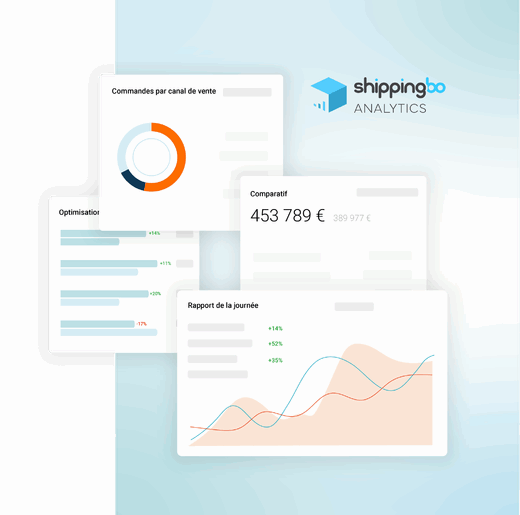 Shippingbo Analytics