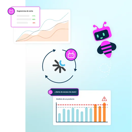Shippingbo Intelligence