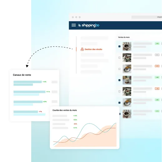 Solution Smart Procurement