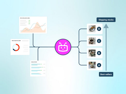 Dynamic segmentation by sales class